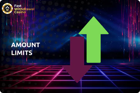 Amount Limits