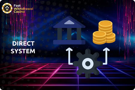 Direct System